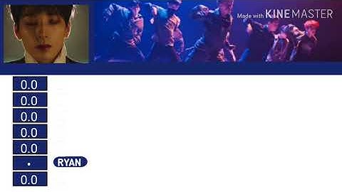 HOW WOULD MSN ( My Boygroup ) SING "FEAR" by Seventeen