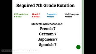 Class of 2031 Scheduling Video