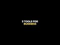 How to Grow Business Faster I How to Start Digital Marketing For Business