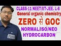 #general_organic_chemistry #normal_iso_neo_position #organic_chemistry #neet_iitjee by Anil sir