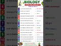 #biologyncert #uppoliceconstable #upsssclekhpal #motivation #rrb #ssc