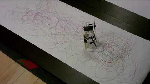 Build Brighton Birthday Bash