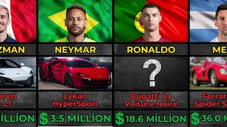 Most Expensive Footballer Cars In The World Data Comparison