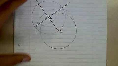 Drawing a tangent line