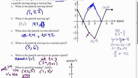 4.5 Notes - Rates of Change and Particle Motion I - Examples 5 - 9