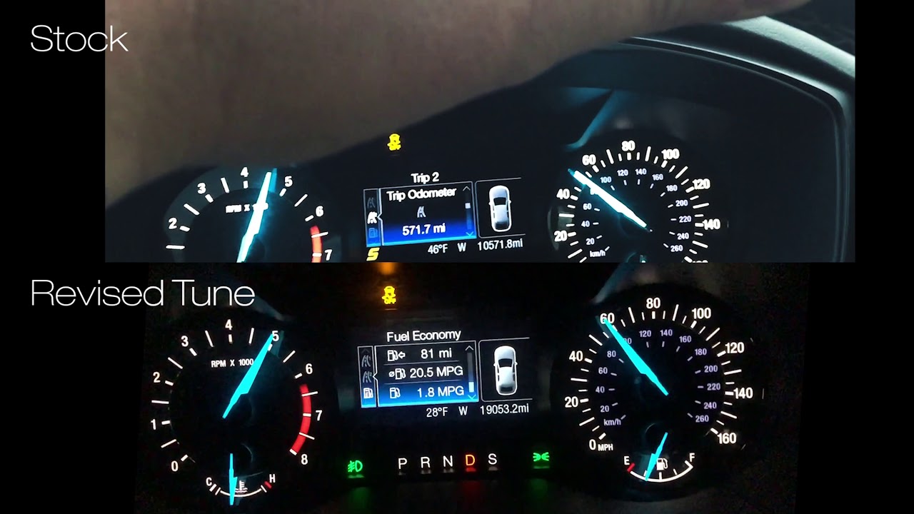 Ford fusion 0-60. Stock vs Tuned Brew City Boost Fusion Sport 2.7L TT AWD