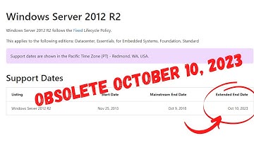Support for Windows Server 2012 will END October, 2023