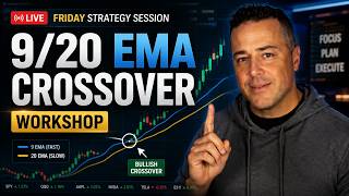 Friday Strategy Session: 9/20 Ema Crossover