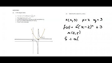 Question 9 (a)(1) Paper One 2024 IEB Mathematics Matric Final Exam Paper, South Africa