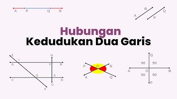 31. Hubungan Kedudukan Dua Garis | Kelas 4 SD