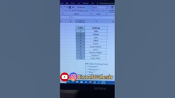 Customize your Numbering Style in Microsoft Excel #excelwalesir #exceltricks #exceltips #ytshorts