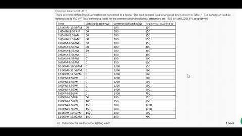 operation and planning of power distribution systems week 2 assignment solution