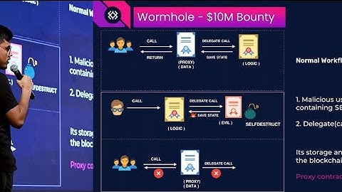 How to earn millions in web3 bug bounties by Arbaz Hussain & Nemveer