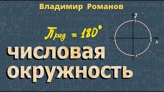 ЧИСЛОВАЯ ОКРУЖНОСТЬ 10 класс тригонометрия