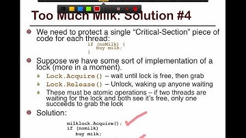 20. SFU CMPT 300: "Too much milk!" example