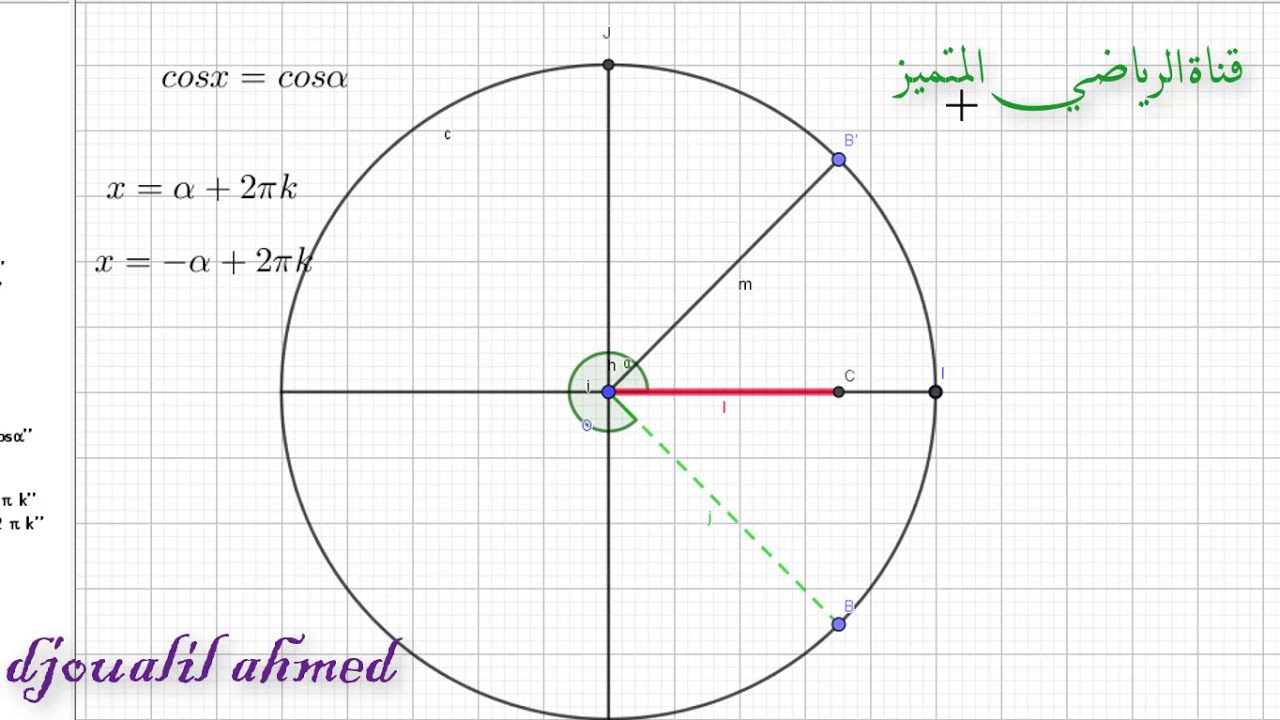 حل المعادلات المثلثية بطريقة راااااااااائعة مع برنامج    GeoGebra