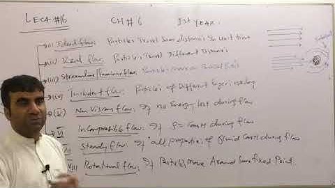 Lecture 01 | Chapter 06 || Fluid Dynamics| Sir izhar saib 