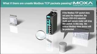Stop Unsafe Modbus Packets with Moxa's PacketGuard Technology
