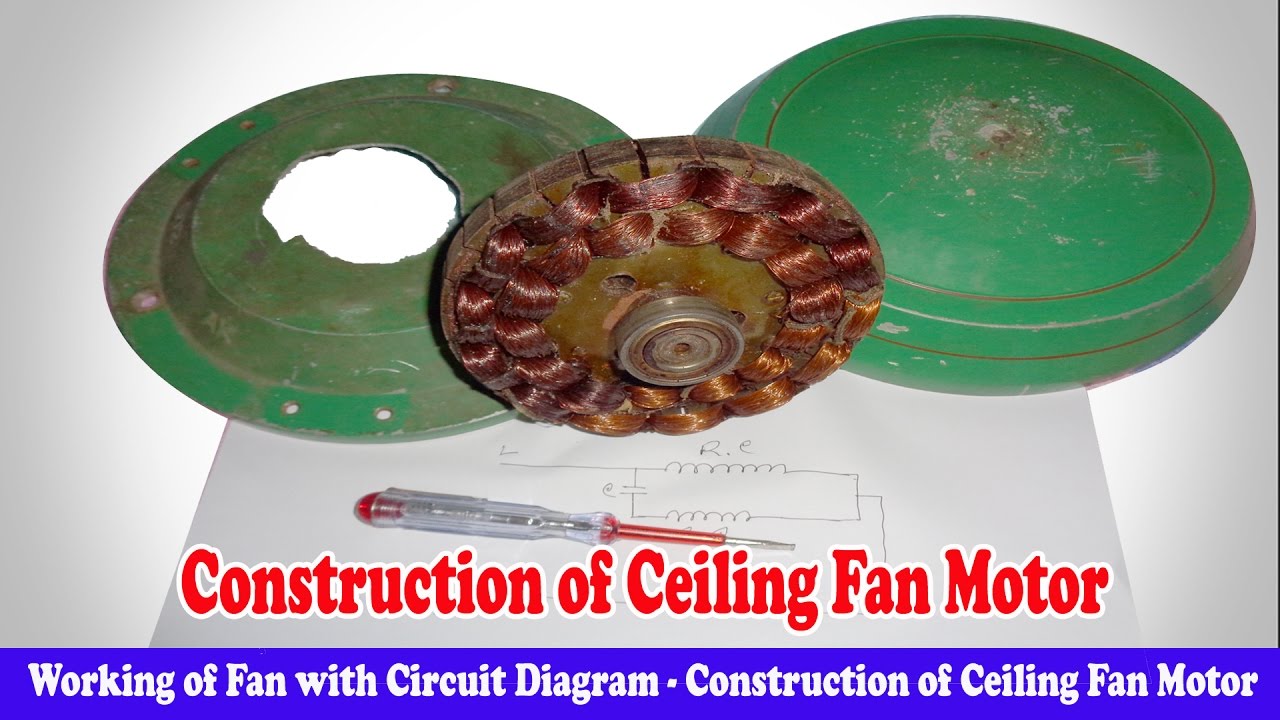 Ceiling Fan Working Principle With Diagram