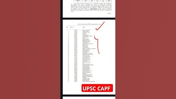 UPSC CAPF 2024 final result out #upscresults #upsc2024 #shortvideo #trending