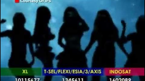 Lolita - Emang Gue Pikirin [House Dangdut]