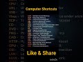 Shortcut key in Excel | Excel Shortcuts | #shorts #tranding #shortsfeed #viral #excel #youtubeshorts