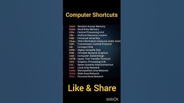 Shortcut key in Excel | Excel Shortcuts | #shorts #tranding #shortsfeed #viral #excel #youtubeshorts