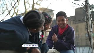 Otrivin Abc Uk School Partnership