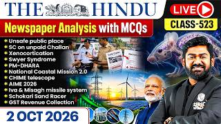 The Hindu Analysis - 2nd October | The Hindu Newspaper Today with MCQs | Aasim Sir