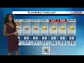 Local 10 Weather Video Forecast: 09/21/26 Evening Edition
