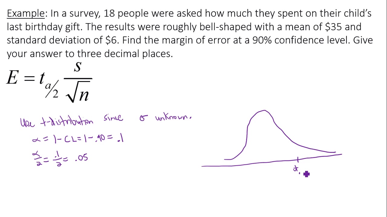 Calculating Margin of Error (Error Bound) for a Population Mean - YouTube