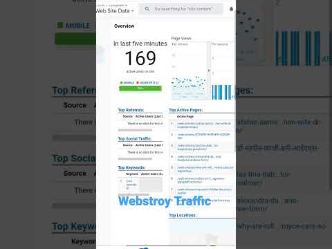 Website Traffic Checker Free