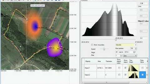 Dynamic fuzzy objects in BioClass: Objects moving /Attribute changing model