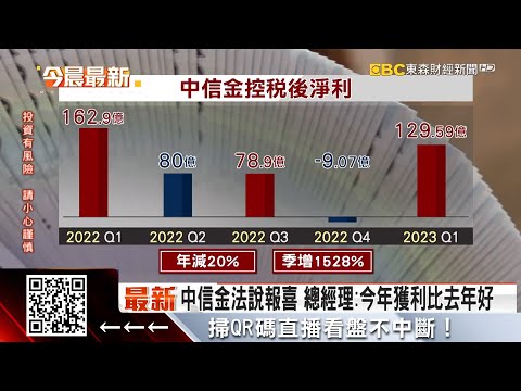 中信金法說報喜 總經理：今年獲利比去年好 @57ETFN