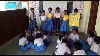 Class about fruits English mind mapping activities by primary school Bolwanipally students