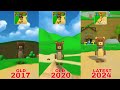 Super Bear Adventure Days Old New Latest Bear 2017 2024 Gameplay Walkthrough Episode 311