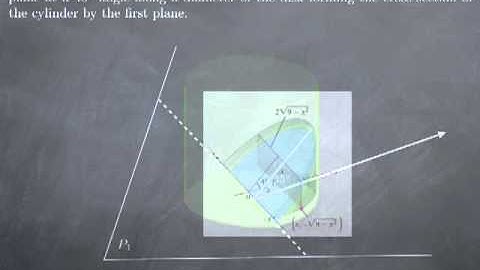 M15-2: volume by cross-section II
