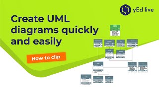 yEd Live: UML Diagram Editor