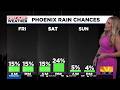 Chance for rain across Arizona in the next few days