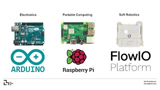 FlowIO Platform for soft robotics | Ali Shtarbanov | MIT Media Lab screenshot 1