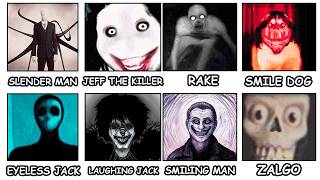 Most Iconic Creepypastas Explained in 9 Minutes