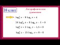 10 класс. Алгебра. Логарифмические уравнения, сводящиеся к квадратным.
