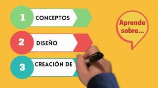 ECOS Detección de Incendios