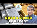 Gold silver crudeoil next trend reversal date  jackpot time to buy finnifty stockmarket