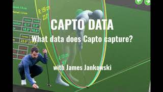 Capto Data Basics : new technology giving detailed accurate and reliable putting parameters.