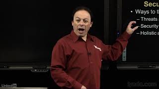 1.Security modeling tools - How to Use Security modeling tools 2018