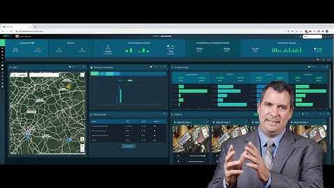 Realwave - Intelligent Video Surveillance Cloud