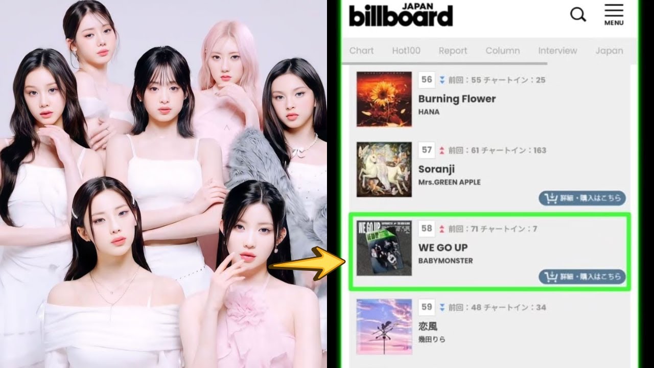 BABYMONSTER побила рекорд: самая продолжительная в чарте песня 5-го поколения в Японии!
