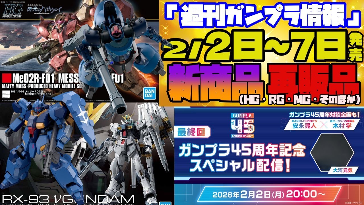 Weekly Gunpla Information