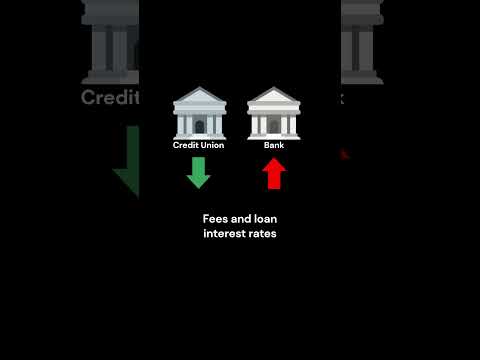 List Of Credit Unions In South Australia